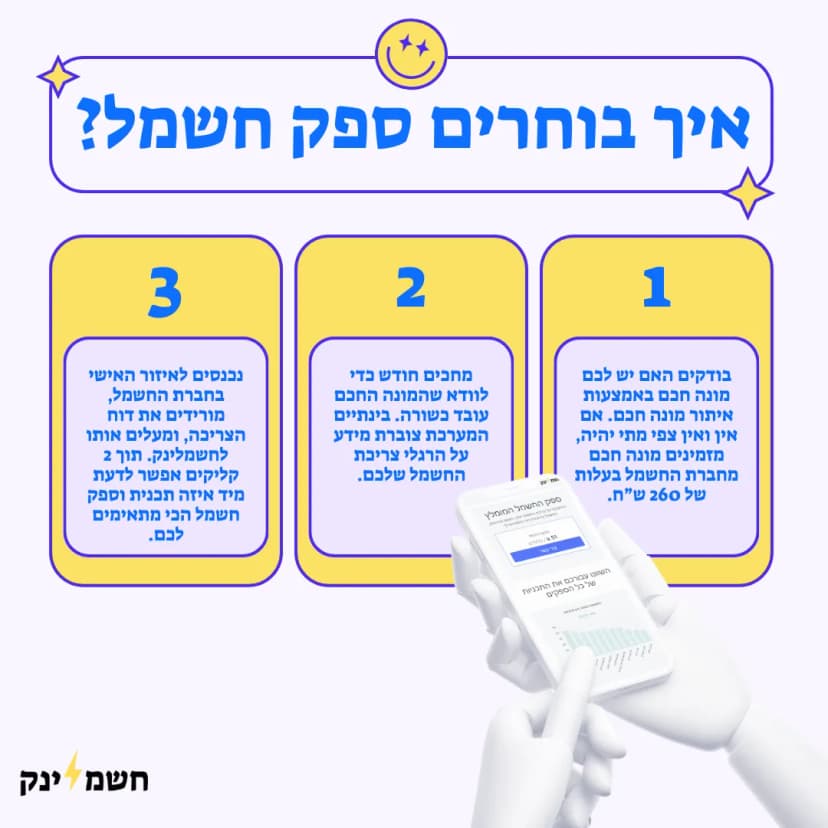 איך בוחרים ספק חשמל