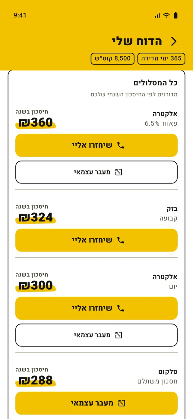 כל מסלולי החשמל מדורגים לפי החיסכון השנתי
